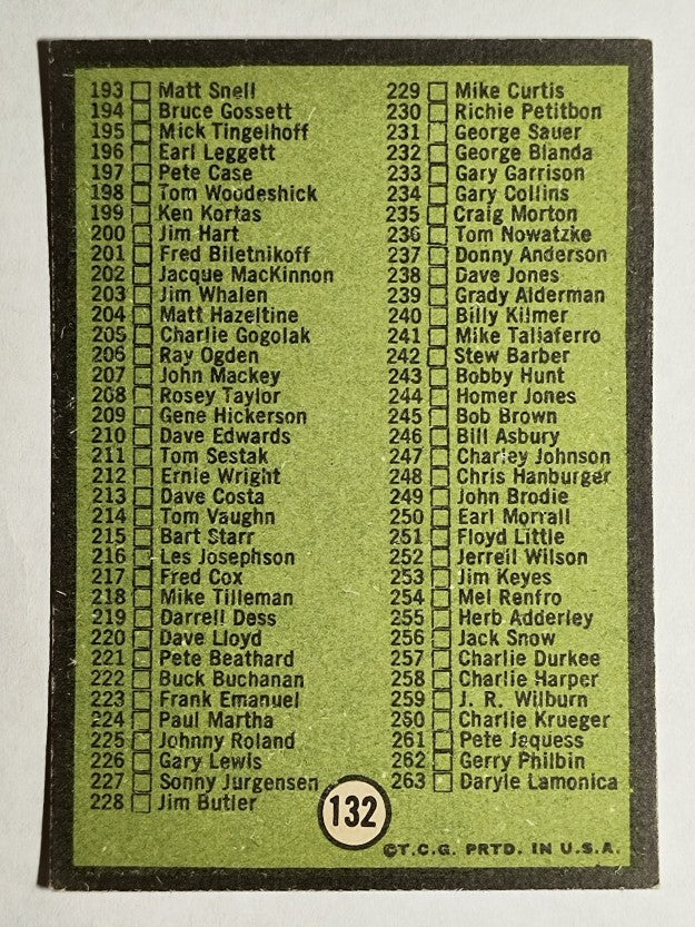 1969 Topps #132B Checklist bordered (EXMT)