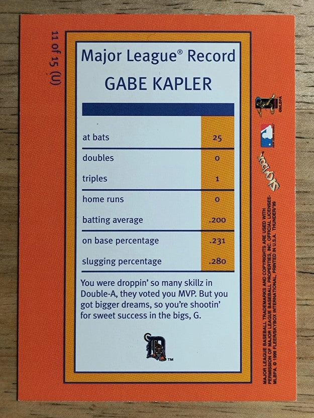 1999 SkyBox Thunder Unleashed #U11 Gabe Kapler