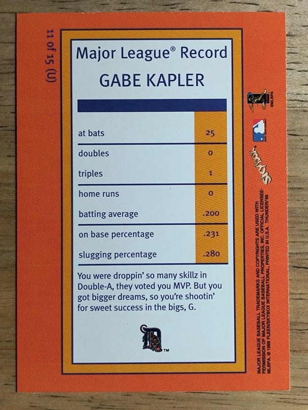 1999 SkyBox Thunder Unleashed #U11 Gabe Kapler