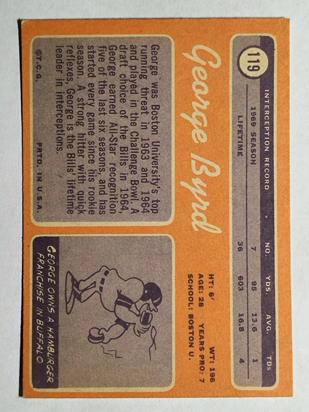 1970 Topps #119 George Butch Byrd (EX)