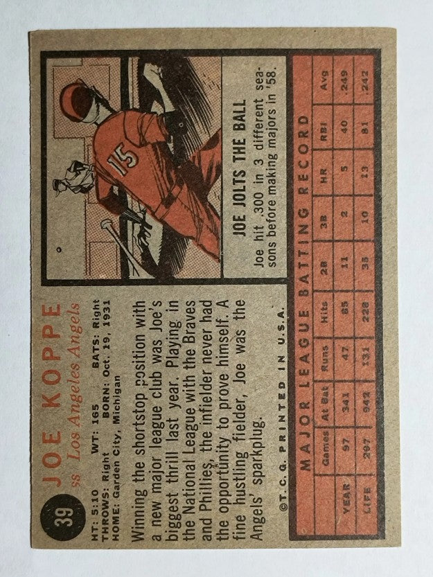 1962 Topps #39 Joe Koppe (EXMT)