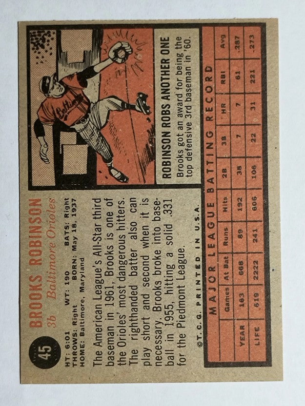 1962 Topps #45 Brooks Robinson (EX)