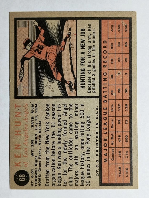 1962 Topps #68 Ken Hunt (EXMT)