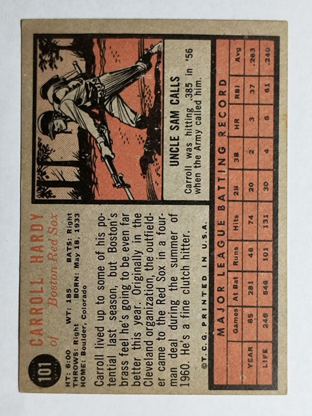 1962 Topps #101 Carroll Hardy (EXMT)
