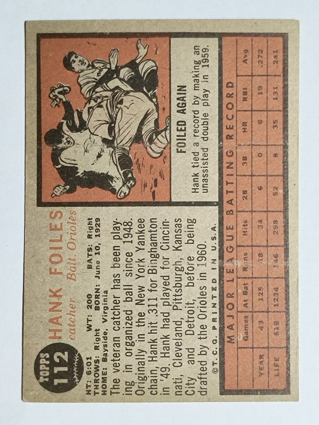1962 Topps #112 Hank Foiles (VGEX)