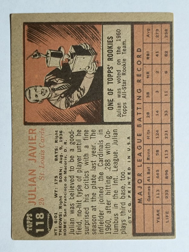 1962 Topps #118 Julian Javier (VGEX)