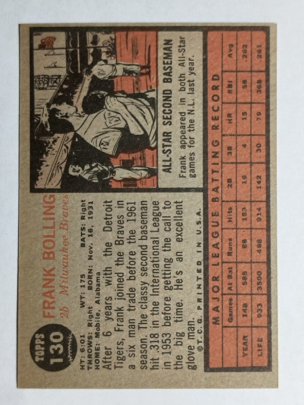 1962 Topps #130 Frank Bolling (EXMT)