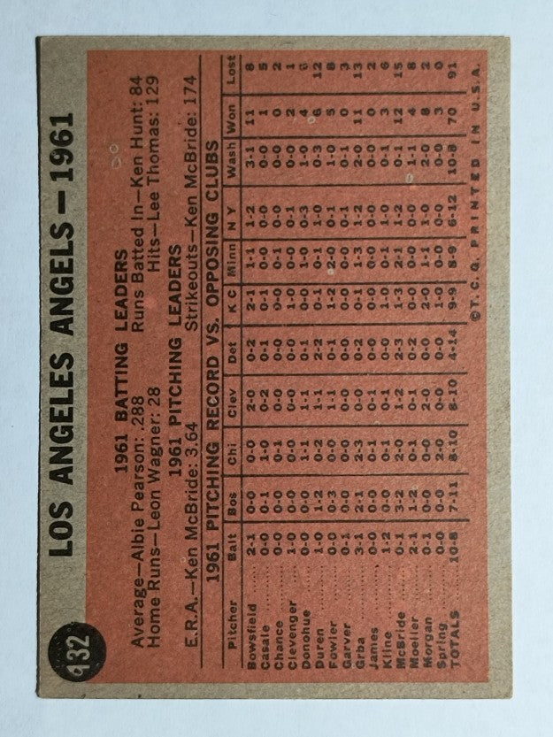 1962 Topps #132A Los Angeles Angels TC/No Inset Photos (EX)