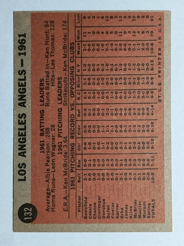 1962 Topps #132A Los Angeles Angels TC/No Inset Photos (EXMT)