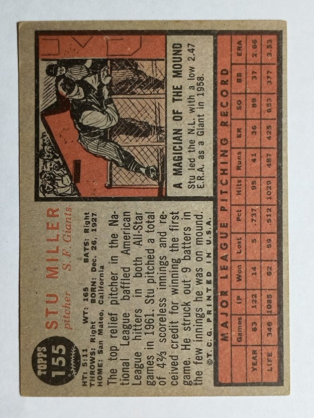 1962 Topps #155 Stu Miller (EX)