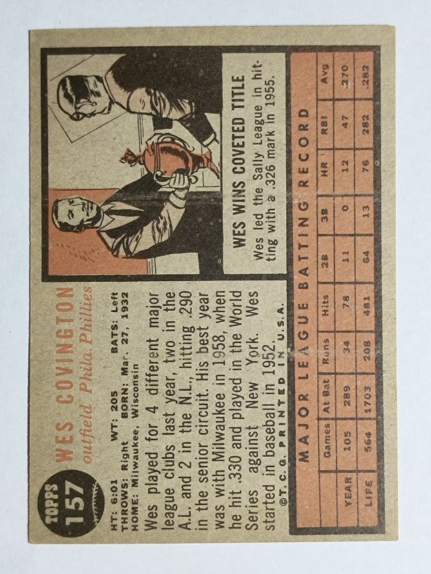 1962 Topps #157 Wes Covington (EX)