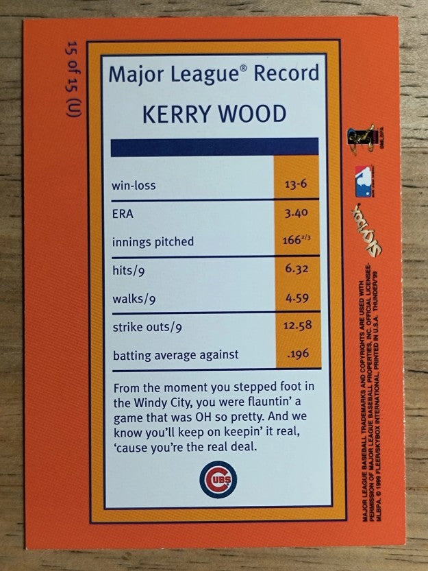 1999 SkyBox Thunder Unleashed #U15 Kerry Wood