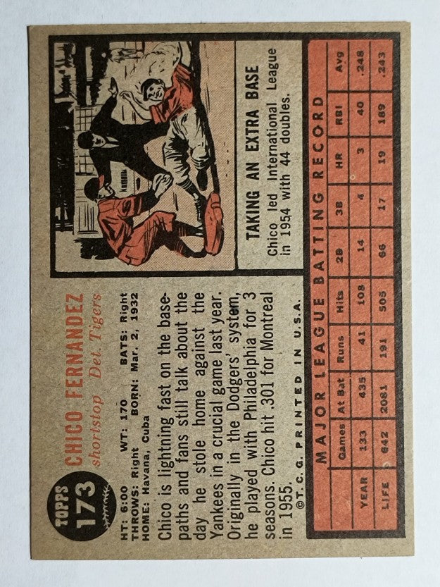 1962 Topps #173 Chico Fernandez (EXMT)