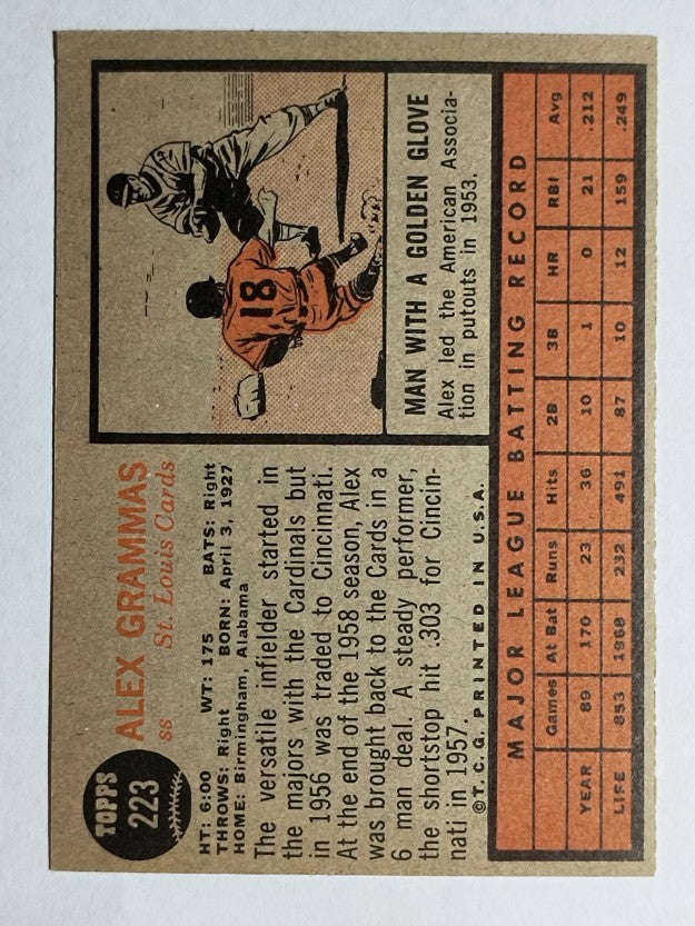 1962 Topps #223 Alex Grammas (EX)