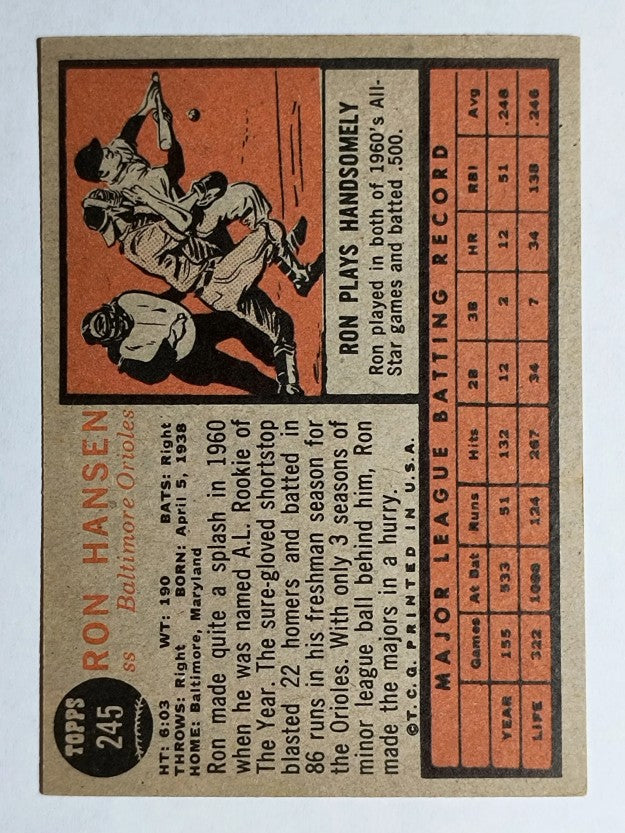 1962 Topps #245 Ron Hansen (EXMT)