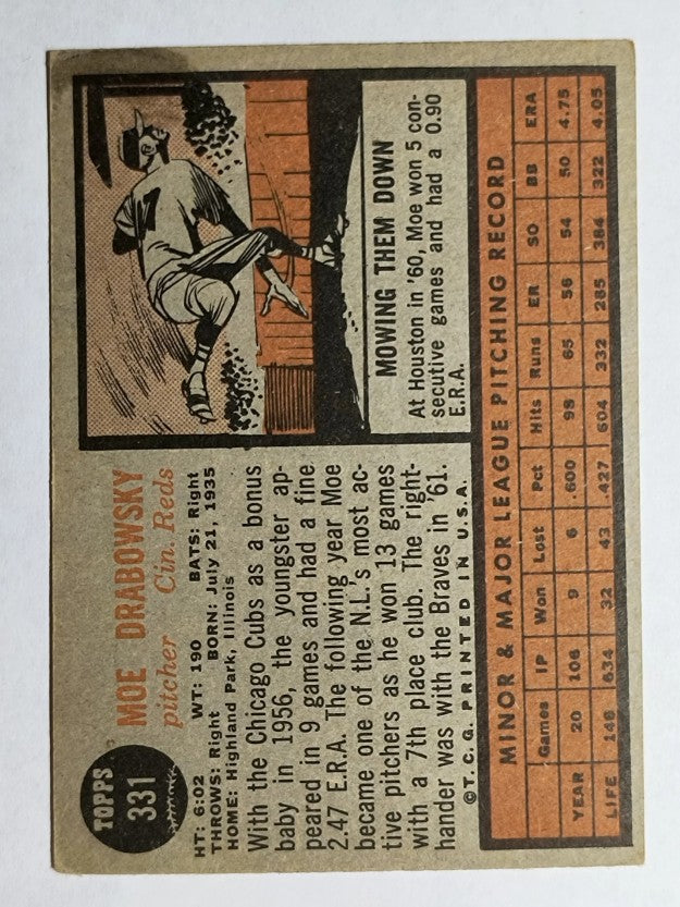 1962 Topps #331 Moe Drabowsky (VGEX)