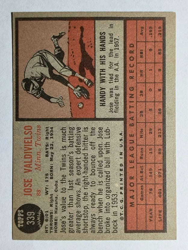 1962 Topps #339 Jose Valdivielso (EX)