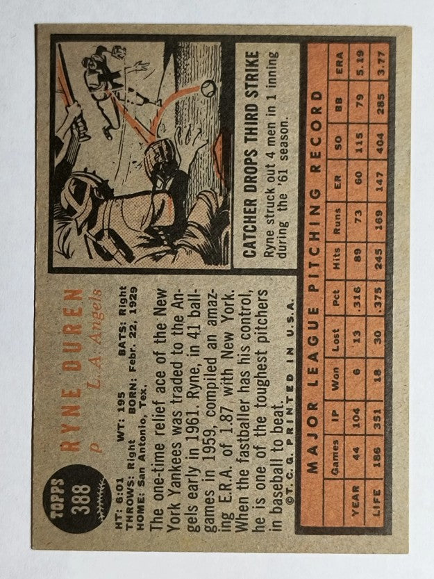 1962 Topps #388 Ryne Duren (EXMT)