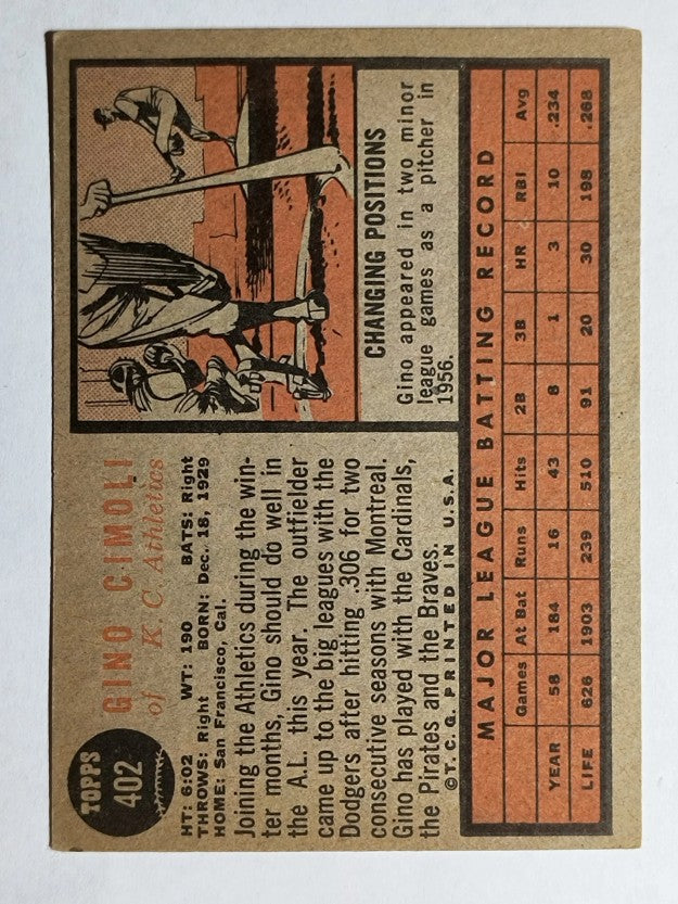 1962 Topps #402 Gino Cimoli (EX)
