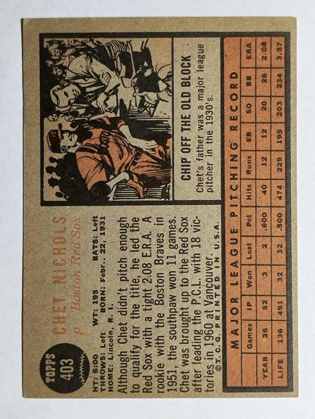1962 Topps #403 Chet Nichols (EX)