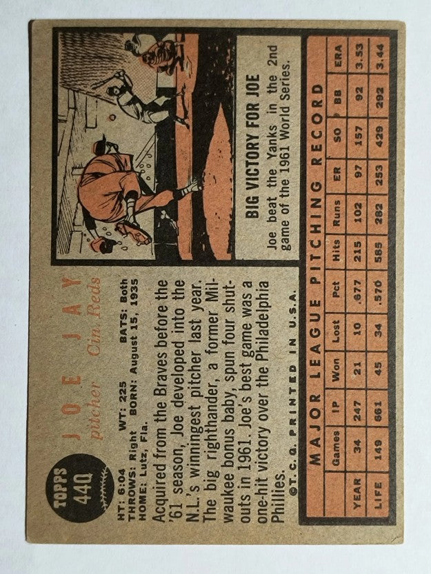 1962 Topps #440 Joey Jay (VGEX)