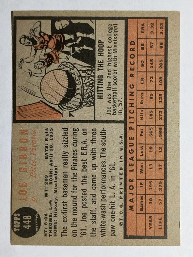 1962 Topps #448 Joe Gibbon (EX)