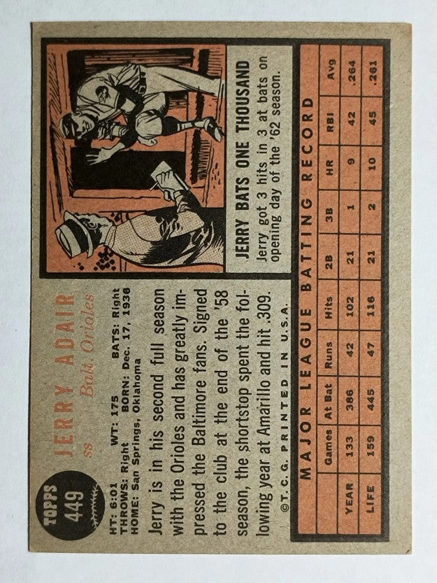 1962 Topps #449 Jerry Adair (EXMT)