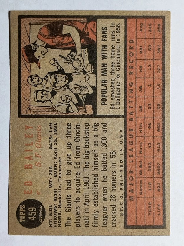 1962 Topps #459 Ed Bailey (VGEX)