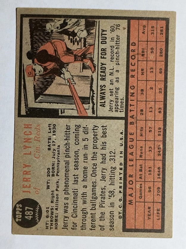 1962 Topps #487 Jerry Lynch (EX)