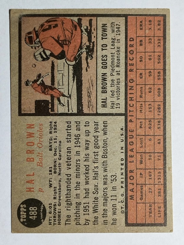 1962 Topps #488 Hal Brown (VGEX)