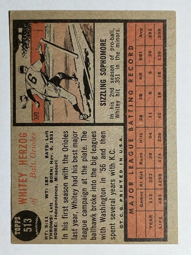 1962 Topps #513 Whitey Herzog (EX)