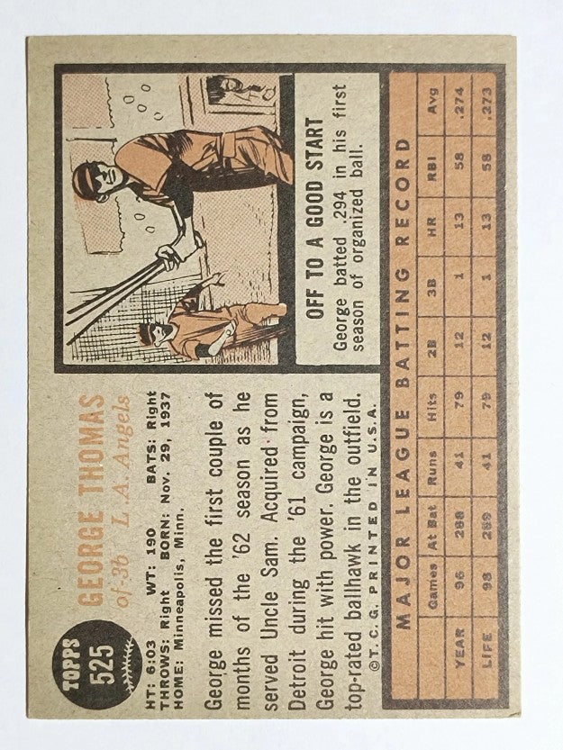 1962 Topps #525 George Thomas (EXMT)