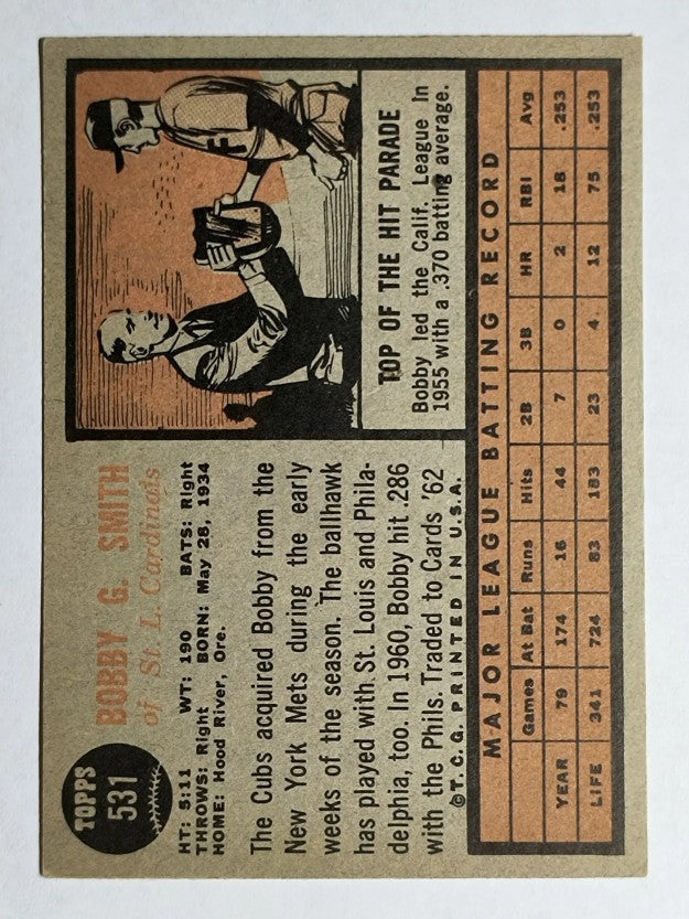 1962 Topps #531 Bobby G. Smith (EXMT)