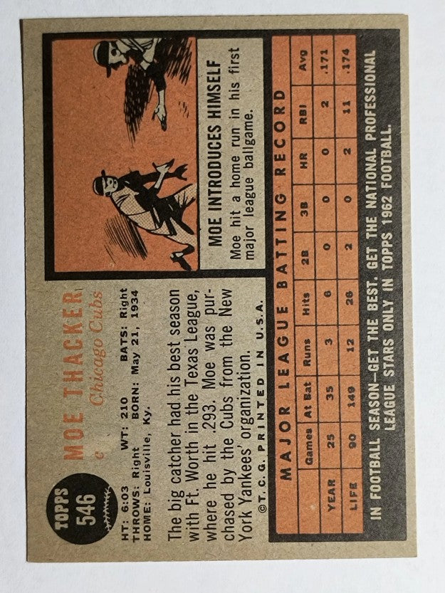 1962 Topps #546 Moe Thacker SP (NM)