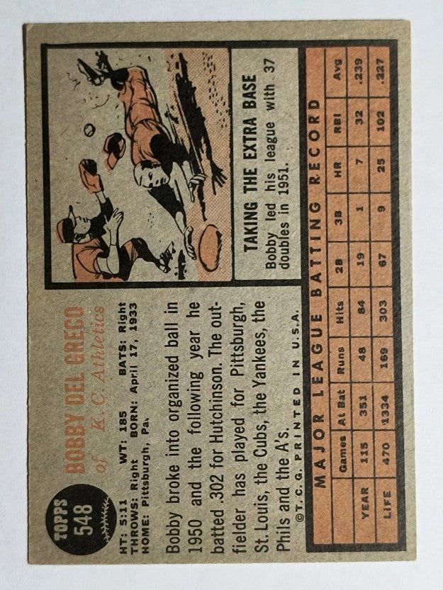 1962 Topps #548 Bobby Del Greco (EXMT)