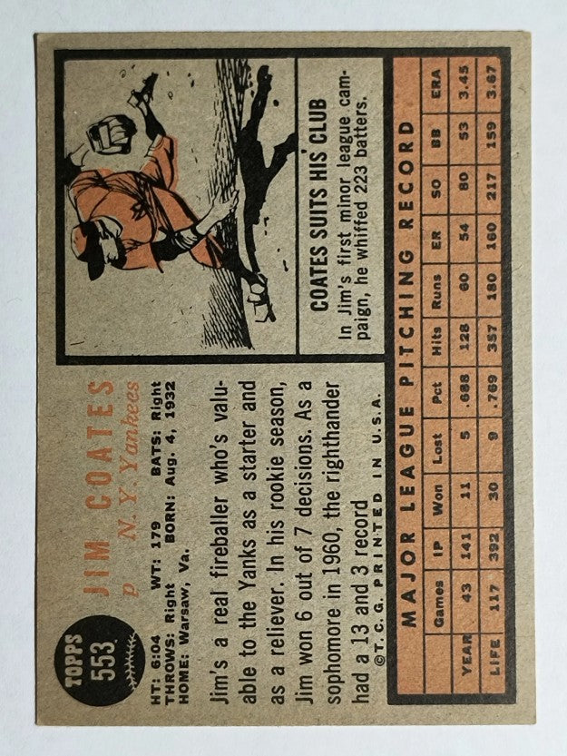 1962 Topps #553 Jim Coates (EXMT)