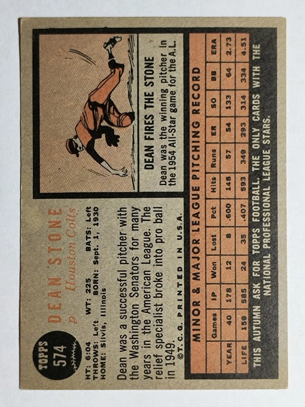 1962 Topps #574 Dean Stone (EX)