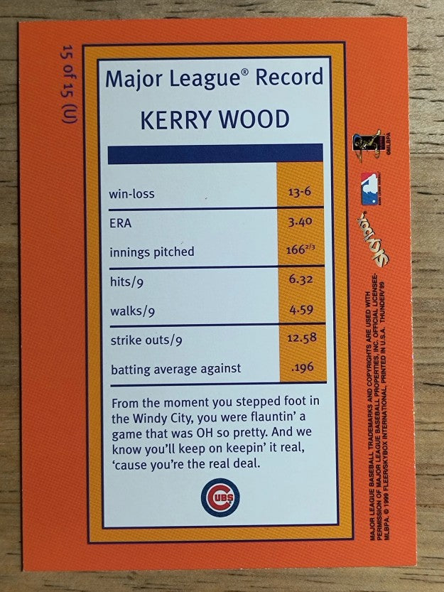 1999 SkyBox Thunder Unleashed #U15 Kerry Wood