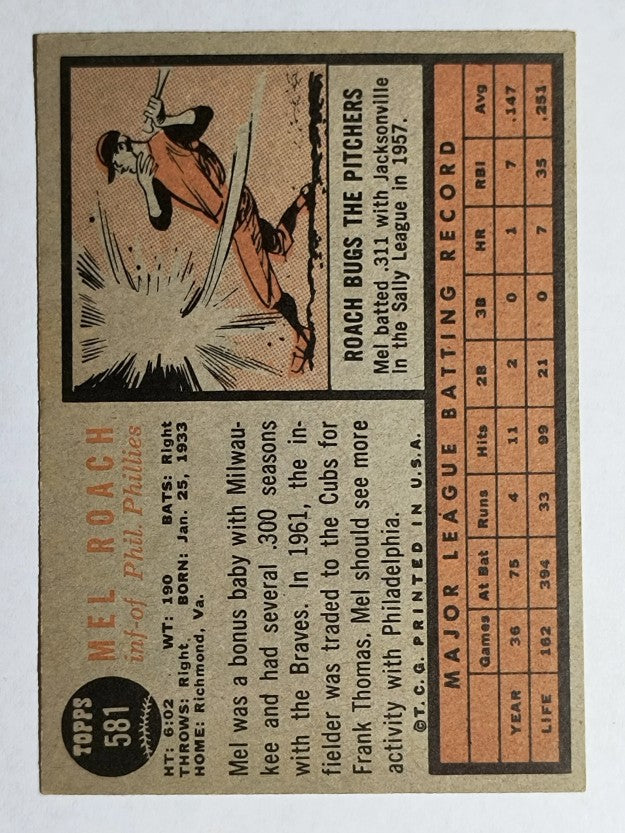 1962 Topps #581 Mel Roach (NM)
