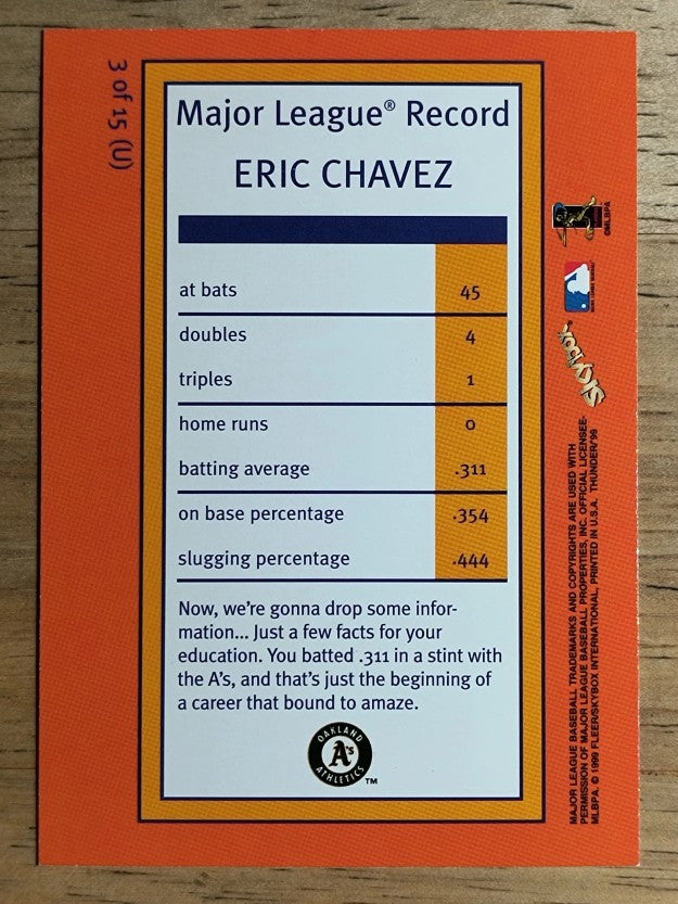 1999 SkyBox Thunder Unleashed #U3 Eric Chavez
