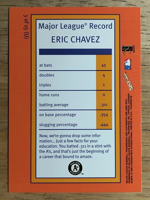1999 SkyBox Thunder Unleashed #U3 Eric Chavez