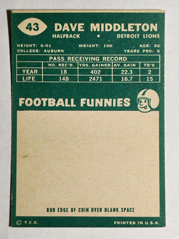 1960 Topps #43 Dave Middleton (EXMT)