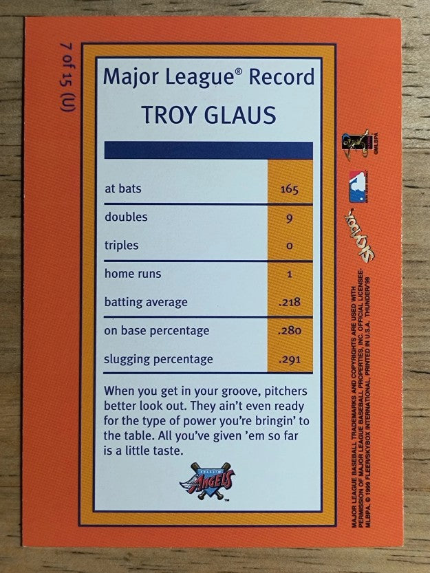 1999 SkyBox Thunder Unleashed #U7 Troy Glaus