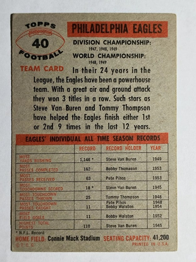 1956 Topps #40 Philadelphia Eagles (VGEX)