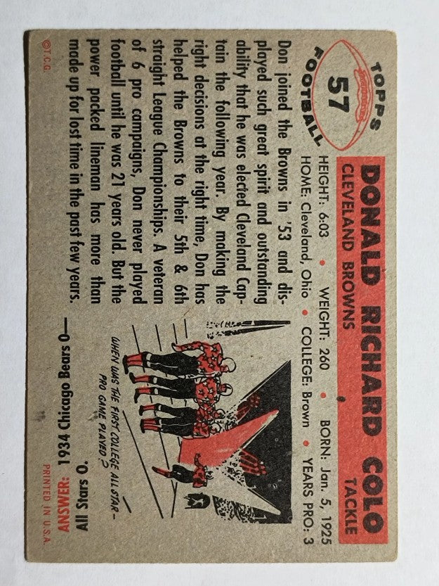 1956 Topps #57 Don Colo (EX)