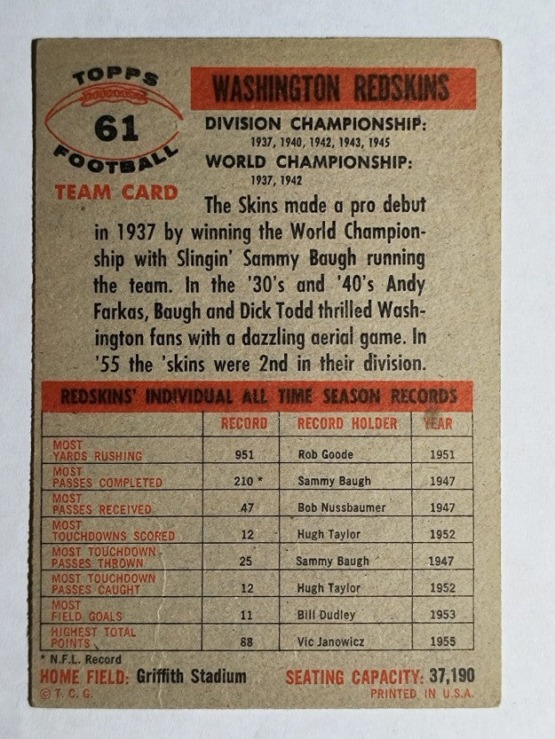 1956 Topps #61 Washington Redskins SP (VG)