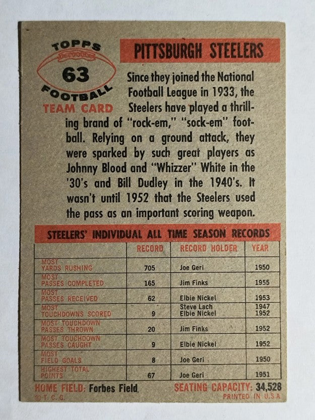 1956 Topps #63 Pittsburgh Steelers (EX)