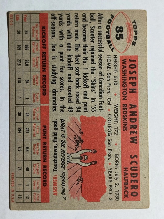 1956 Topps #85 Joe Scudero SP RC (VGEX)