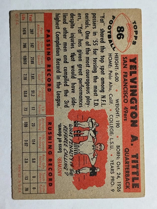 1956 Topps #86 Y.A.Tittle (VGEX)
