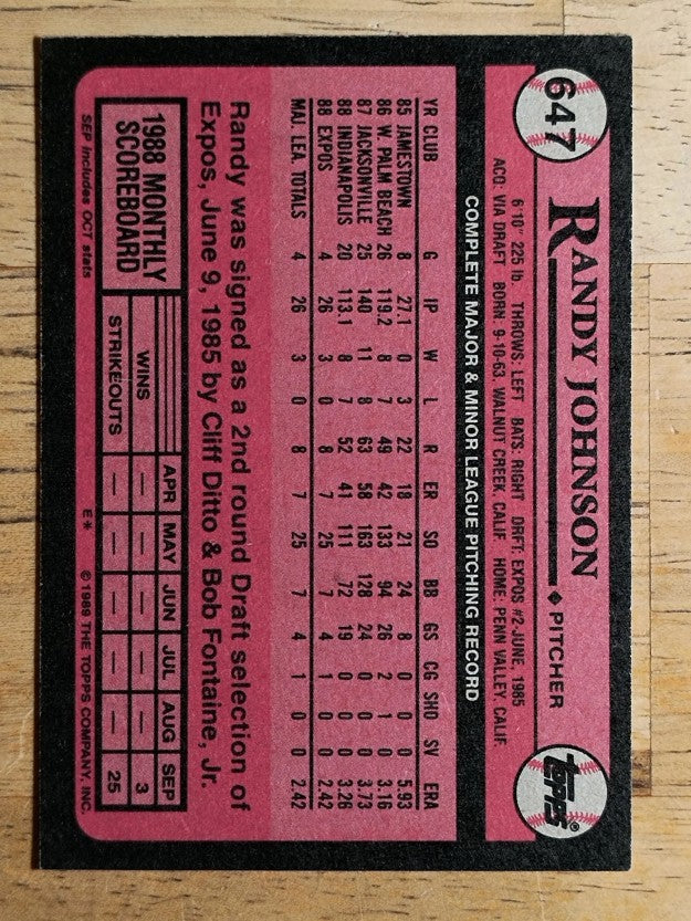 1989 Topps #647 Randy Johnson RC